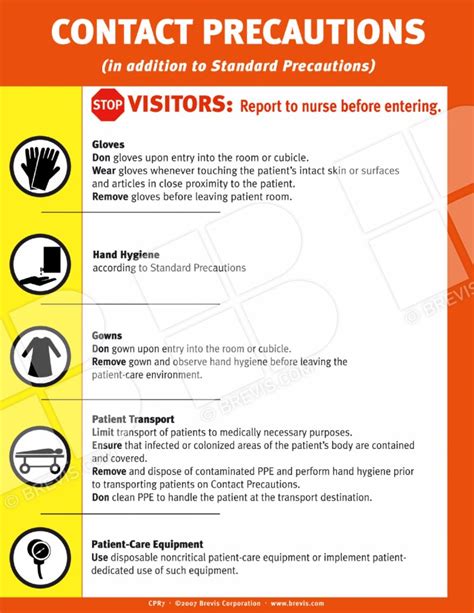 Contact Precautions Sign English Only Brevis