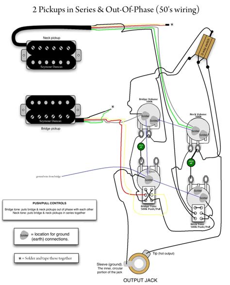 3 humbucker les paul wiring. Epiphone Les Paul Toggle Switch Wiring Diagram Database And | Epiphone electric guitar, Epiphone