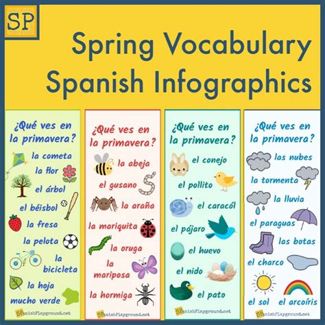 Spanish Spring Vocabulary Infographics Spanish Playground Spring
