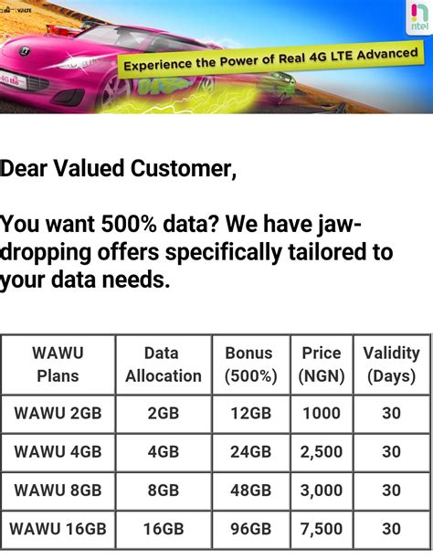 This plan gives you not just 5gb or 10gb in. Cheapest Mobile Phone Plans With Unlimited Data 2018 For ...