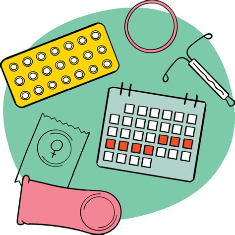 Types Of Birth Control Centre For Sexuality