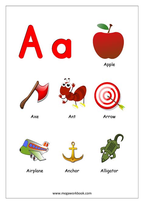 A, b, c, d, e, f, g, h, i, j, k, l, m, n, o, p, q, r, s, t, u, v, w, x, y, z. Things That Start With A, B, C & Each Letter - Alphabet ...