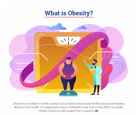 the heavy truth about fat shaming and obesity girltalkhq