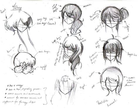 This halloween, why don't you try some anime hairstyles. Anime Hairstyles by kacaramellove on DeviantArt