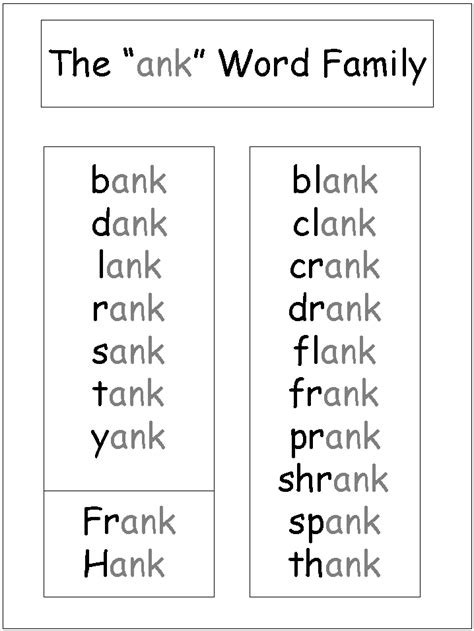 Teach Child How To Read Phonics Word Families
