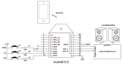 Audiob Bluetooth 50 Multipoint Audio Receiver Module