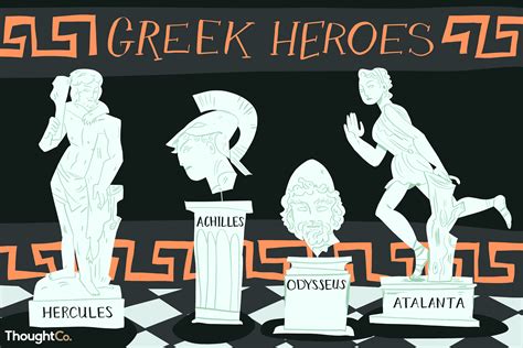 Heroes Famosos De La Mitologia Griega Mortho