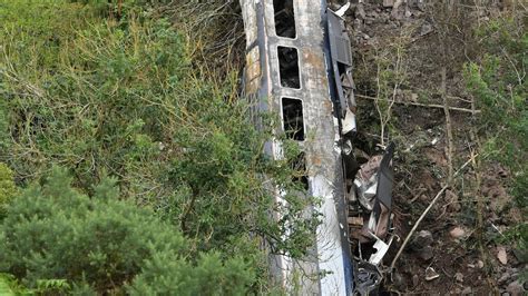 Scottish Train Crash Rail Operator Admits Guilt In Fatal Incident