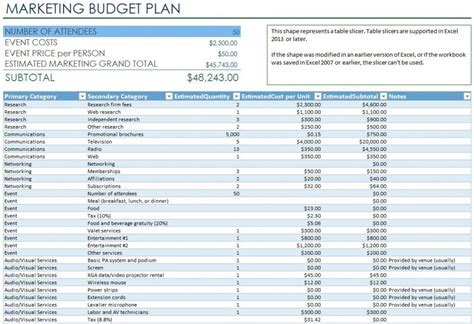 Marketing Budget Plan Template Excel