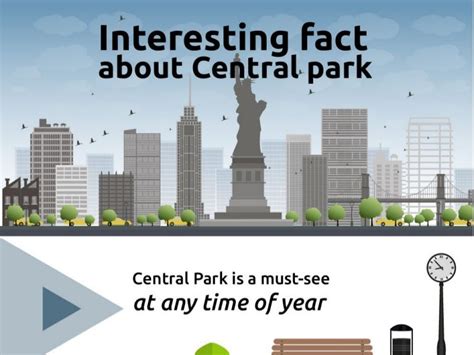 Central Park Description History Attractions Facts