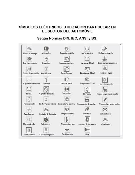 PDF Simbologia DIN ISO Pdf DOKUMEN TIPS