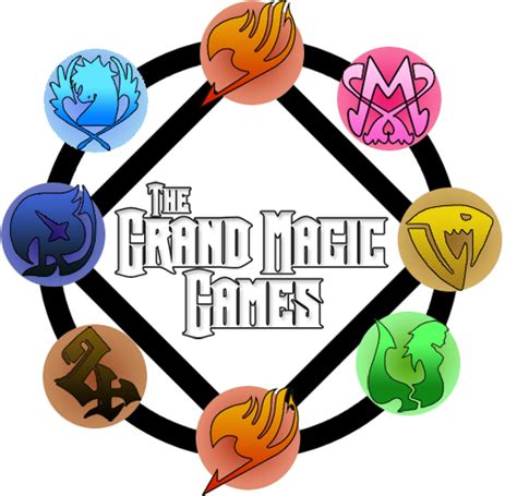 User Blogeidzgrand Magic Games Fairy Tail Wiki