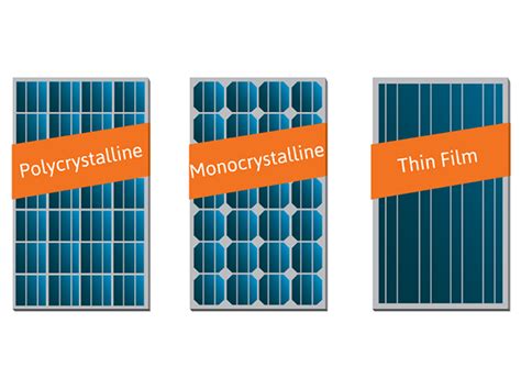 What Are The Types Of Photovoltaic Cells