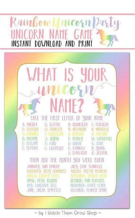 Unicorns are undoubtedly the most graceful and beautiful beasts of transport. Whats your unicorn name? | LillySingh Amino