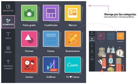 Super Guía Cómo Usar Canva 2018 Tutorial Y Recursos