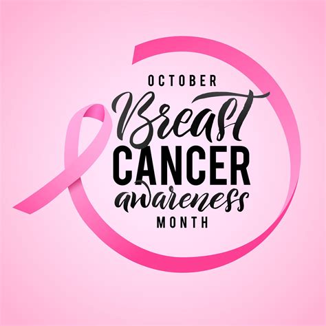Breast Cancer Awareness Month 2022 Affiliated Dermatology