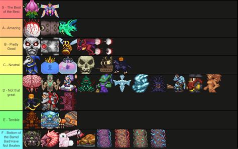My Terraria Boss Tier List From Best To Worst Terraria