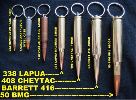 Real Bullet Keychain 50 Bmg416 Barrett408 Cheytac338