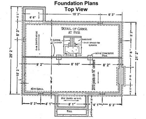 Foundation Plan Foundation Details Pinterest Foundation