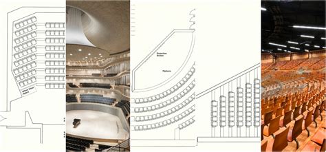 Auditorium Floor Plan Archdaily