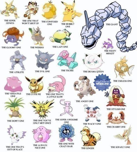 Originalpokemon Names With Pictures Before We Continue Heres A Link