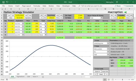 Option Strategy Excel Spreadsheet 1 Spreadsheet Downloa option strategies excel sheet. option 