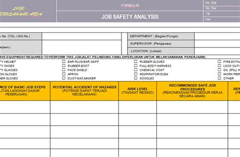 Pt Sistem Manajemen Utama Paket Dokumen Improvement Job Safety