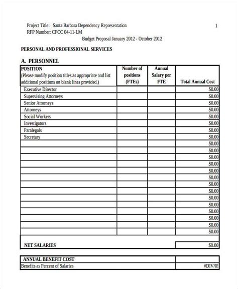 15 Annual Budget Templates Word Pdf Excel