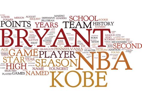 Kobe Bryant Nba Superstar Word Cloud Concept Vector Illustratie