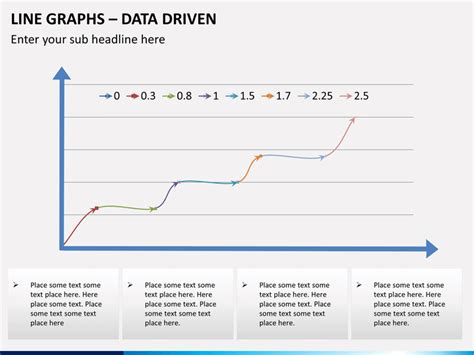 Powerpoint Line Graphs