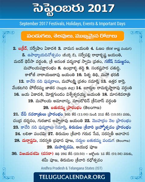 September Telugu Festivals Holidays Events Telugu Pandugalu