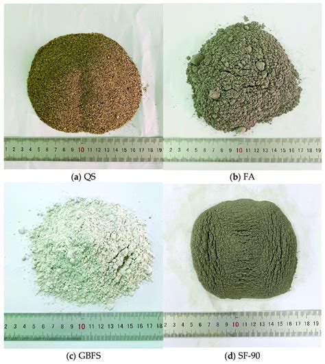 Types Of Raw Materials Download Scientific Diagram