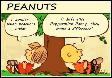 Charlie Brown On Teachers Teacher Humor Teaching Humor Teachers