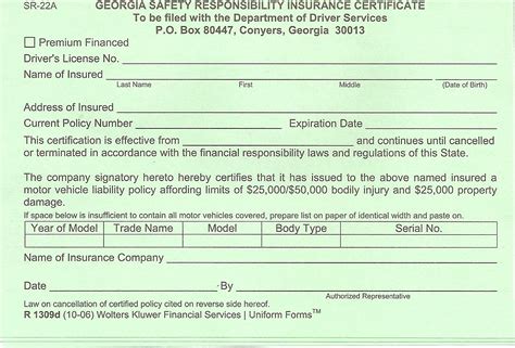 Cheap SR22 & SR22A Georgia Insurance