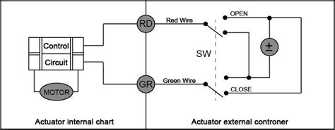 784 x 728 jpeg 141 кб. Electric Valve Ball Wiring Diagram_TIANJIN TIANFEI HIGH-TECH VALVE CO.,LTD