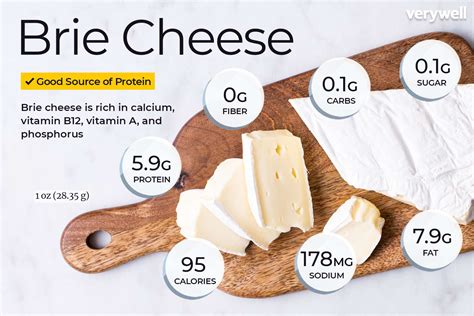 Brie Cheese Nutrition Facts And Health Benefits