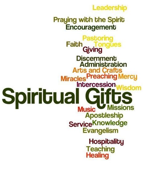 Free spiritual gifts test to discover your strengths and abilities. What are your Spiritual Gifts? | Spiritual gifts test ...