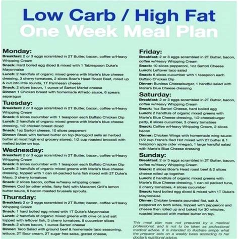Cruise this list of staple indian dishes that are totally safe for low carb diets. Low Carb Indian Diet Plan Pdf - Diet Plan