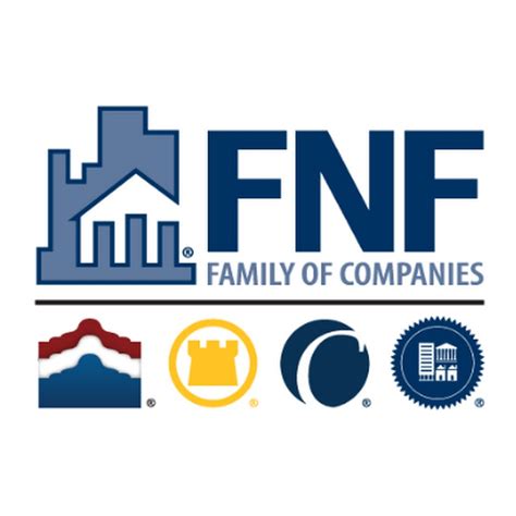 Fnf Agency Digital Closing Hub Youtube