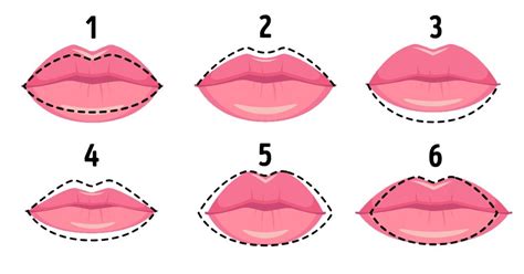 That brings us to an interesting question: Scientists Reveal What the Shape of Your Lips Says About You