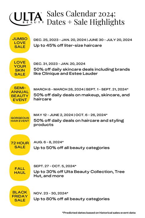 Ulta Sale Calendar 2024: The Biggest Deals Throughout the Year - The