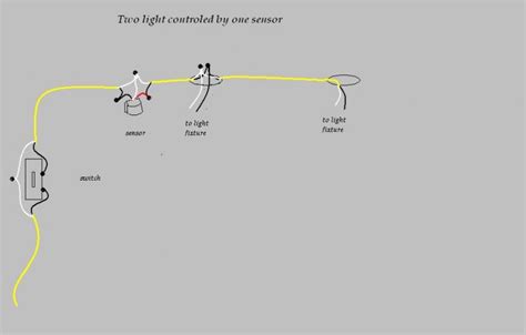 I tried to make a motion detector but as i saw, it is very sensitive because of lighting conditions. Adding a separate 2nd light fixture to a motion detector