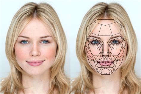 Perfect Symmetry Perfect Face Template