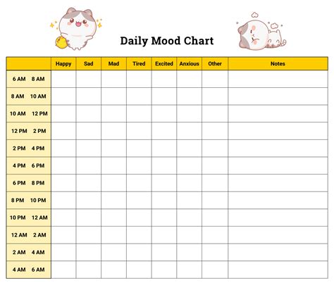 Free Printable Mood Chart Free Printable Templates