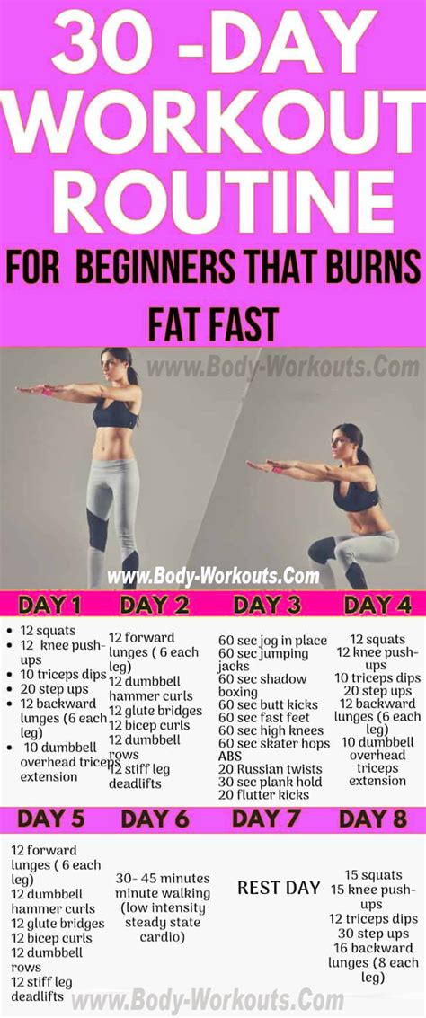The Best 30 Day Fat Burning Workout Routines For Beginners Body Workouts
