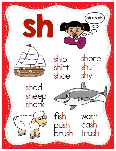 Free Digraph Posters Make Take And Teach