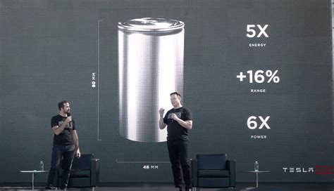 2021 Tesla Model Y Interior Pictures 4680 Elon Musk Batterij