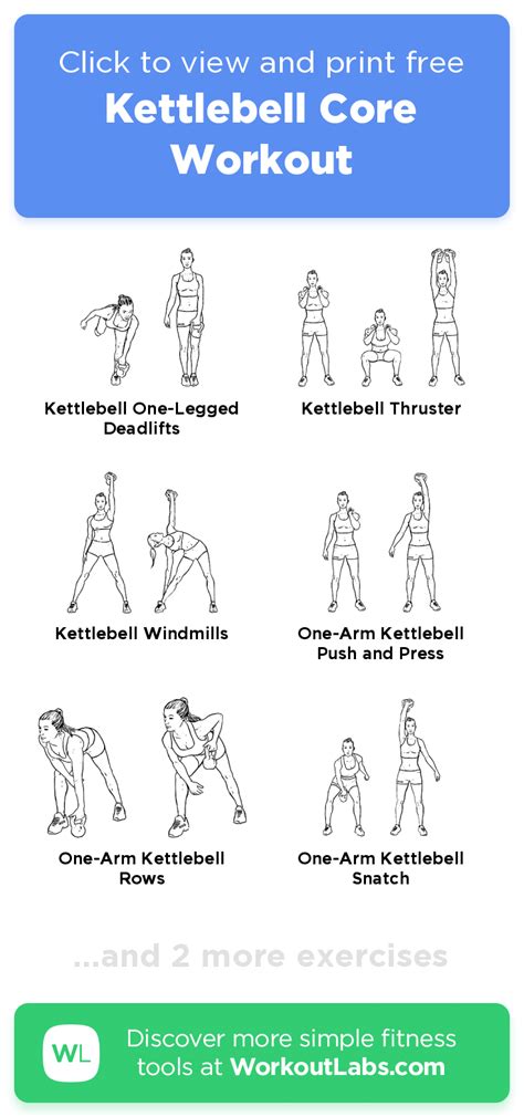 kettlebell core workout click to view and print this