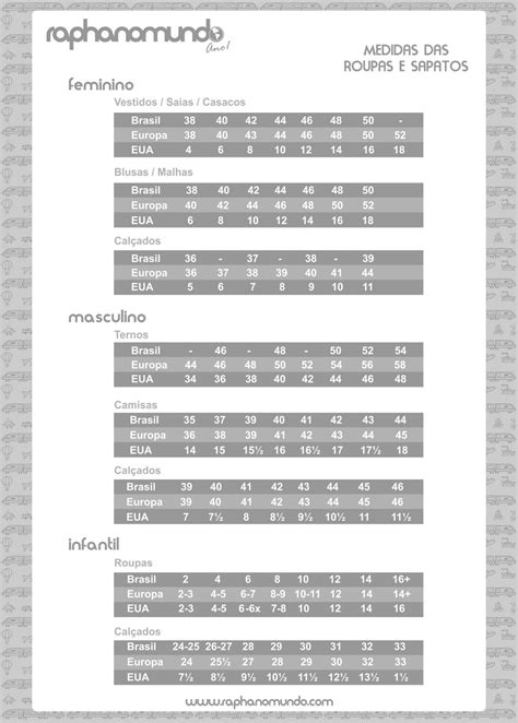 Tabela De Conversão De Medidas