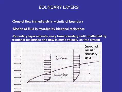 Ppt Boundary Layers Powerpoint Presentation Free Download Id1804105